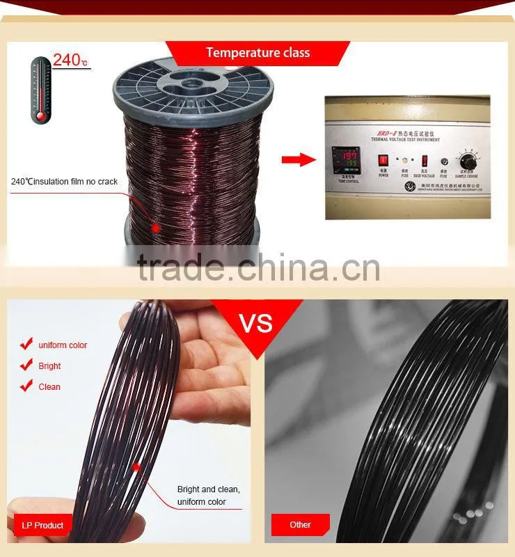Top selling products enamelled aluminum winding wire
