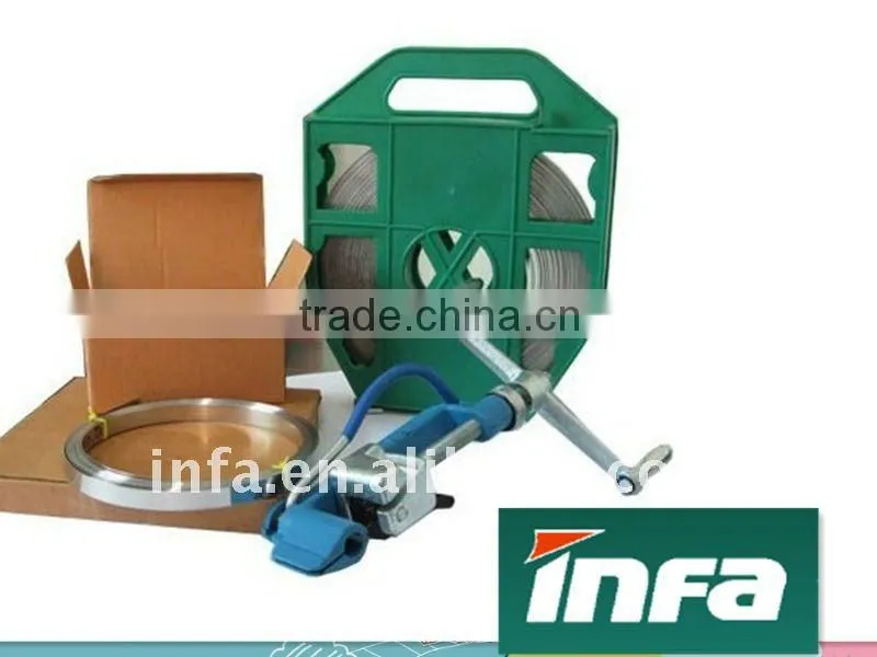 Banding Clamp Tool