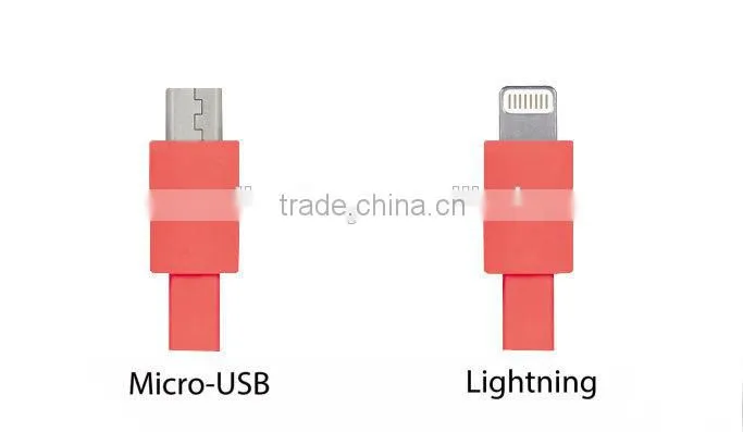Newest Ultra Slim Power Bank,Credit Card Power Bank 1500mAh for Smartphone