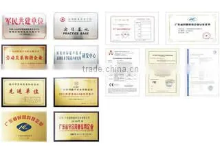 Guangdong GT Ultrasonic Co., Ltd. company overview - view 3