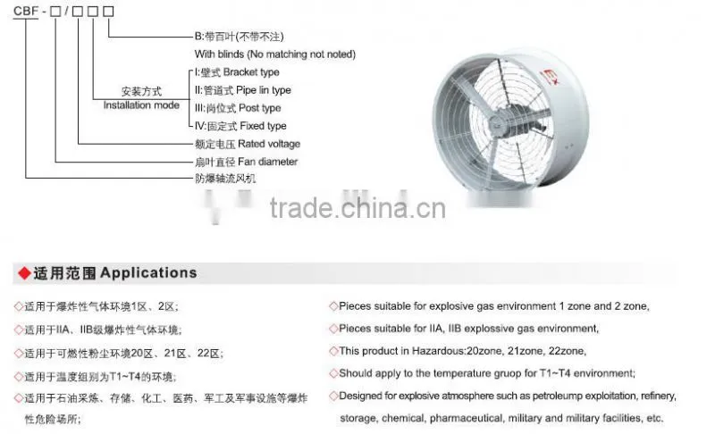industria explosions proof exhaust ventilating axial flow fan CBF