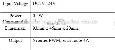 rgbww strip WiFi controller,1 port control 200 lights,communicate with Android phone via WLAN to dim,output 5 routes RGBWW data