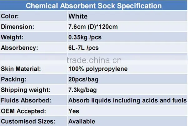 7.6cm*120cm, Oil Absorbent Sock Made of 100% Polyprolene