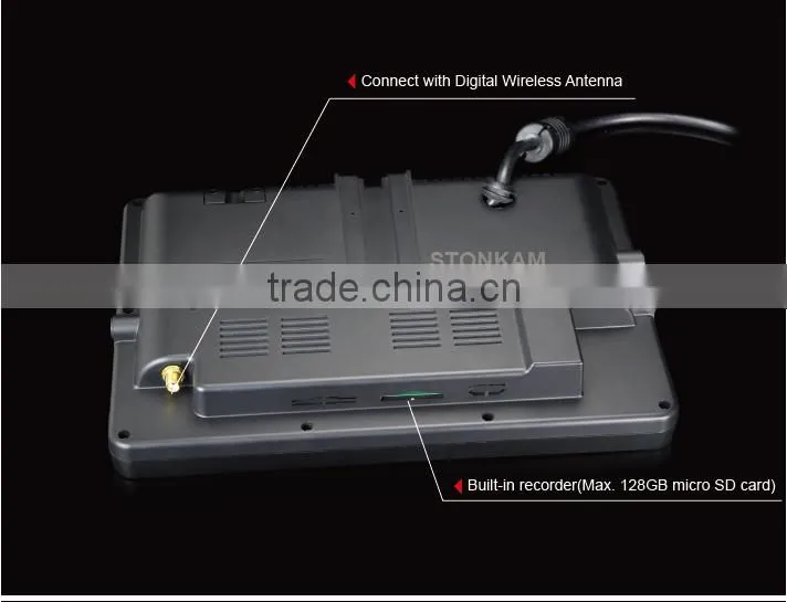 Hot- 9inch 2.4GHz Digital Wireless System