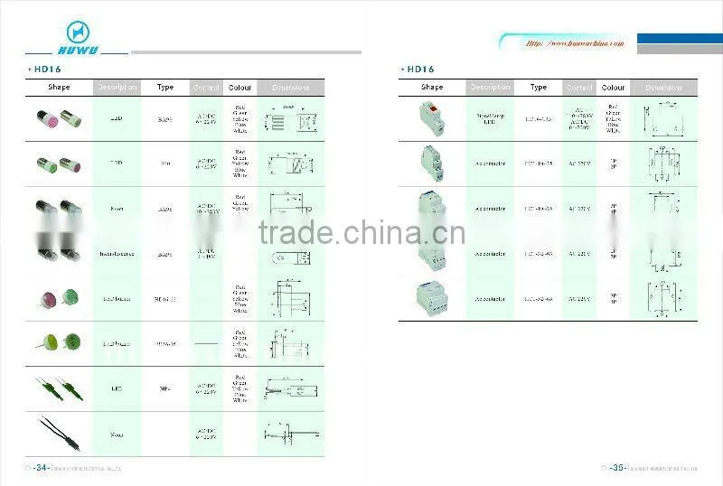 AC Module Contactor