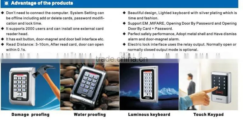 Wiegand proximity garage card reader/door keypad