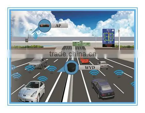 Inductive vehicle loop Detector magnetic vehicle sensor for transportation detection system