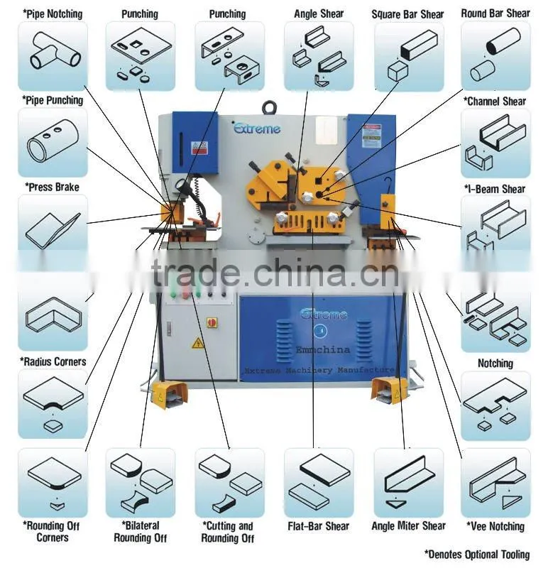 Q35Y-25Hydraulic Ironworker Dual Cylinder