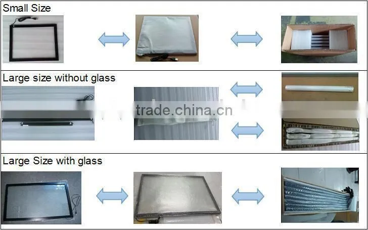 84 inch 2points ,4points ,6points infrared/IR touch screen frame with best quality