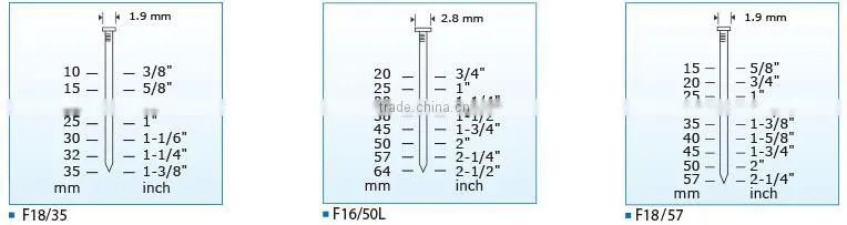 SUMAKE Construction Depth of driver adjustment Air Finish Nailer