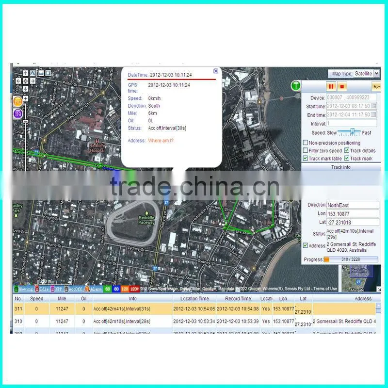 Car GPS Tracking System with Free Tracking System Software
