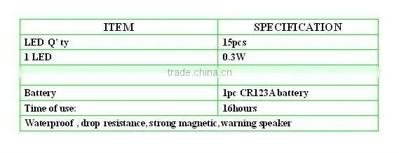 LS-018 LED Mrquee Emergency Warning Triangle