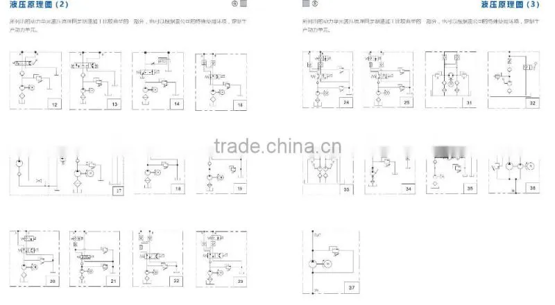 Hot Manufacturersmini dc hydraulic power unit small Hydraulic system