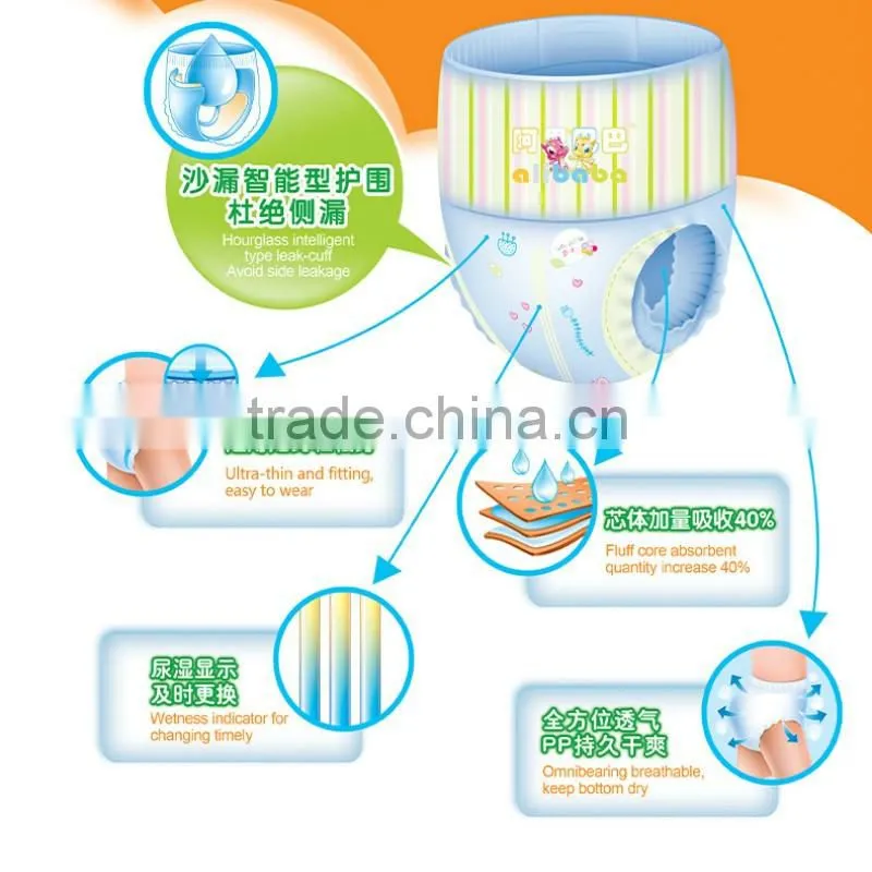 baby diaper manufacturers in China