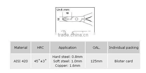 Brand ProsKit 1PK-291 Stainless Steel End Flush Oblique Cutting Nipper Long Slim Tips (125mm)