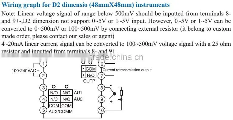 AI-501A Measuring Instruments for Temperature with CE, ISO, UL Certificate