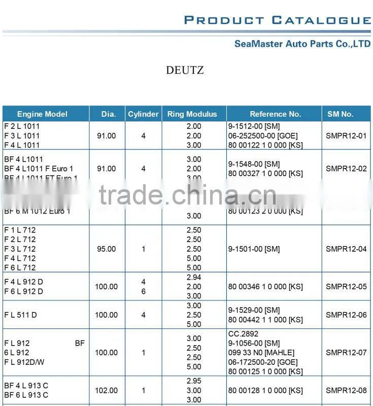 Piston Ring fit for DEUTZ FL912D D5506,D600D,/A,2005,D/0006/A, D8006/A 100mm