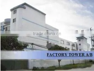 M.g.b. Industrial Company Limited company overview - view 1