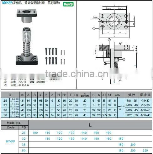 Slide type guide post bushing