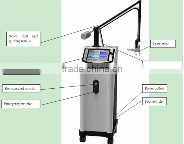 Super 10600nm skin resurfacing treatment co2 fractional laser for sale