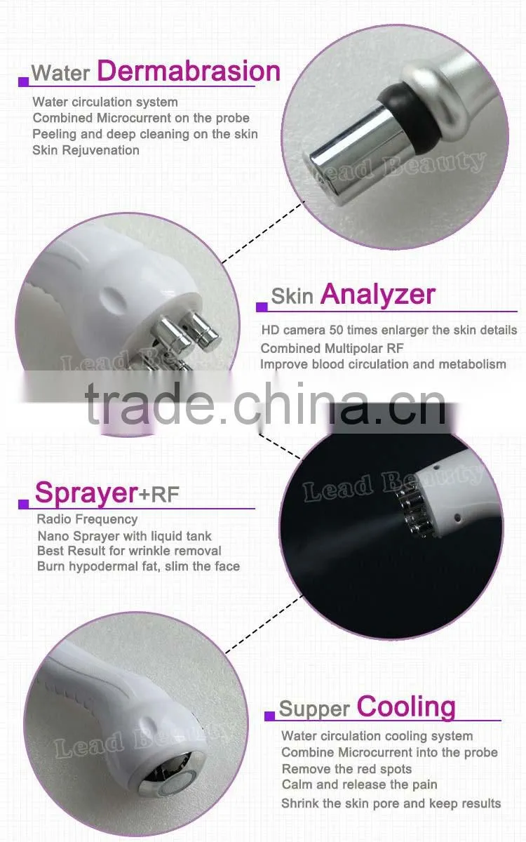 Photon dialysis machine for sale/skin analyzer beauty machine