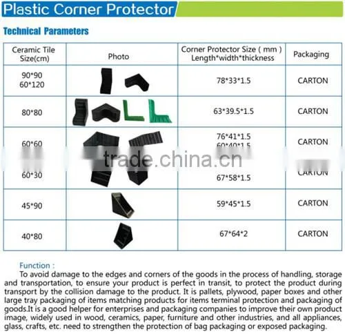 cheap price different sizes plastic corner protector supplier