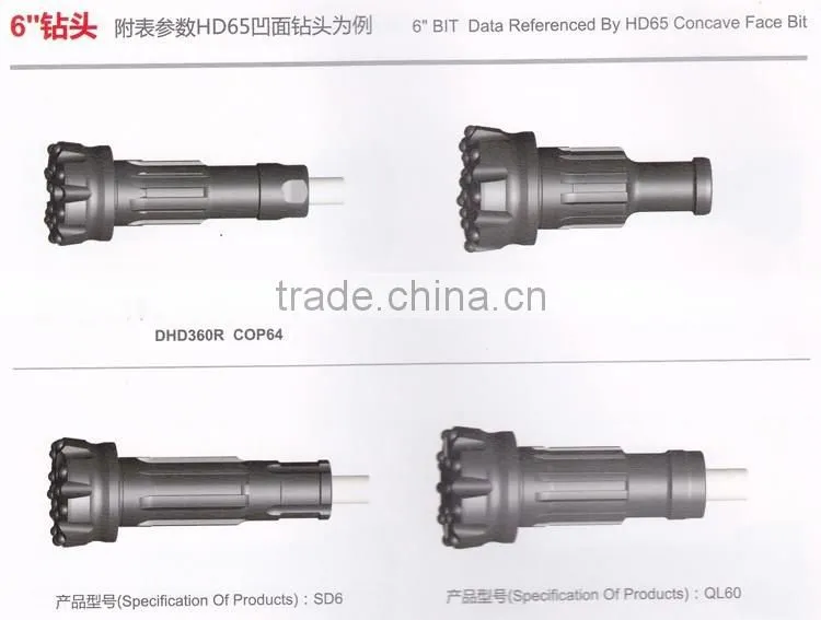 DTH Drilling Bit / Rock Drilling Bit / Drilling Tool