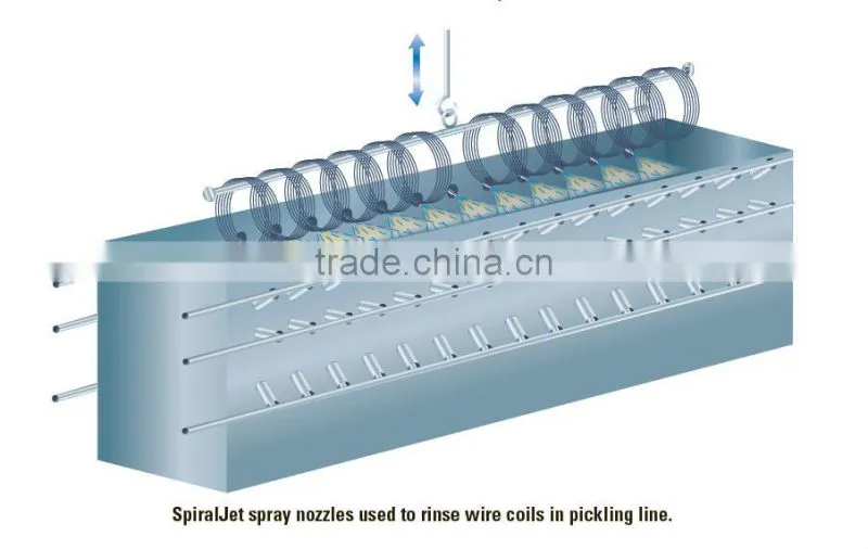 3/4" 316 ss spiral jet nozzle for gas cooling