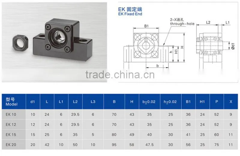 EK 12 FIXED END