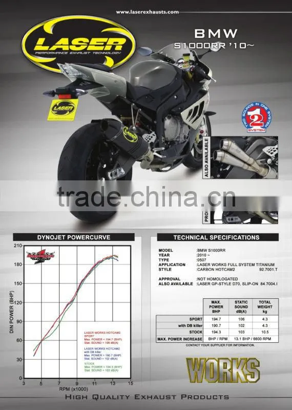 For BMW S1000RR 2010- Motorcycle Exhaust Pipe LASER WORKS Full system incl. Hotcam2