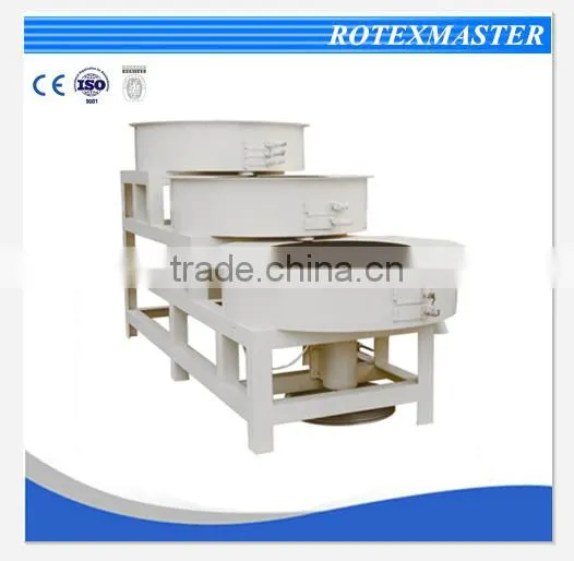 Fertilizer granulator machine, compound fertilizer & organic fertilizer granulator, machine for making fertilizer granules