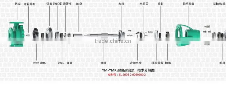 mortar pump, UHB-ZK sand pump grout pump