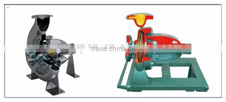QI End Suction chemical sulfuric acid resistant pump