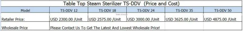 Table Top Steam SterilizerTS-DDV pulse vacuum autoclave-Bluestone Autocalve