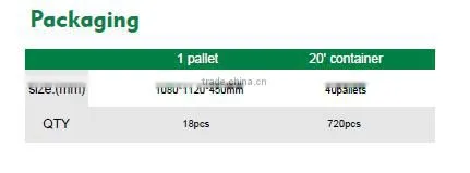 Hot sale the latest solar Industrial Tile HDS50T-12 best price