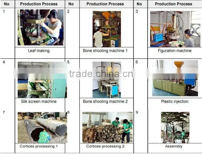 artificial leaf wall interior decor new product verticial green wall