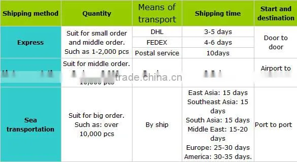 Cheap Fold Up Custom Pom Pom Winter Men's Beanie Hat / Beanie Hat With Embroidery And Jacquard Logo