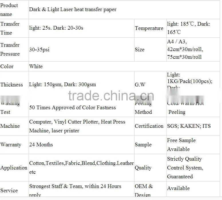 high quality wholesale laser clearsoft inkjet transfer paper for plastic.