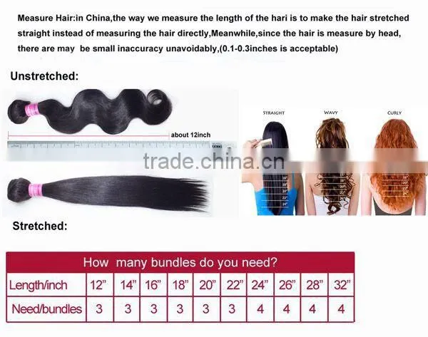 Alibaba New Style 360 Lace Band Frontal 22*4 Brazilian Virgin Hair Human Hair Lace Band Frontal Closure Bleached Konts