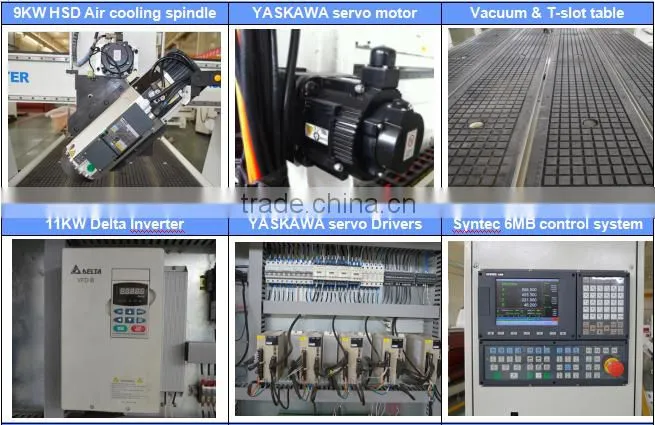 China 4 axis CNC Router woodworking 59" x 118" (1500mm x 3000mm) Artisman Woodworking CNC Router