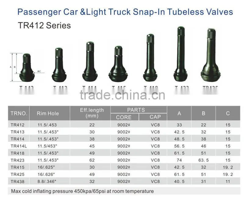 snap in tubeless tire valve for high pressure application