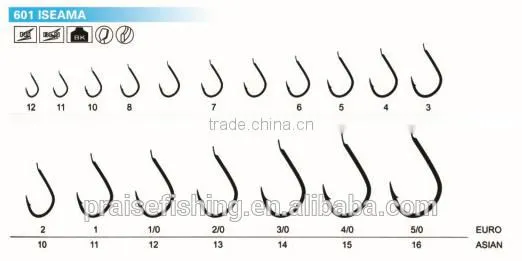 Black Nickel High carbon steel hooks fishing wholesale fishing hook