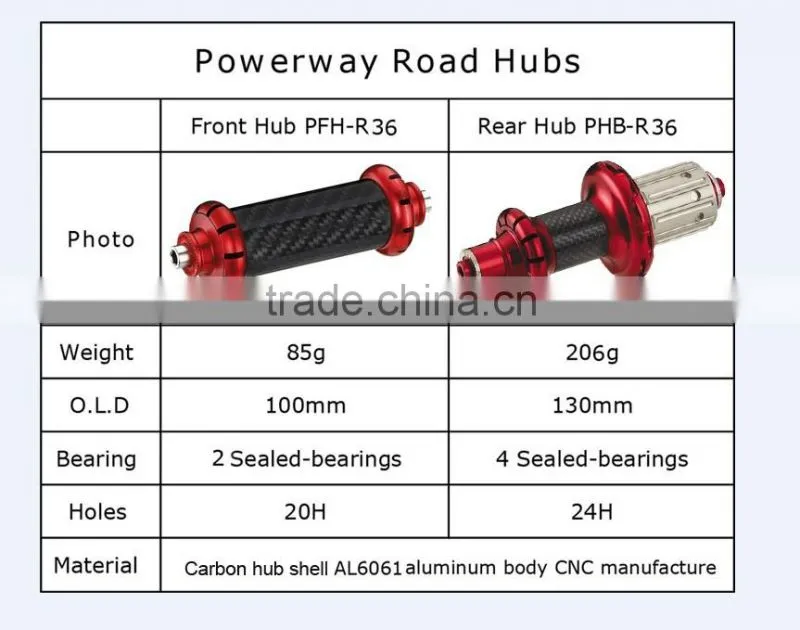 ICAN logos cheap OEM carbon wheels 50mm clincher Road Bike red hub