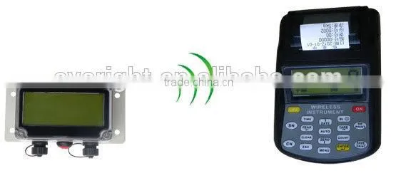 Waterproof weighing indicator and wireless transmitter