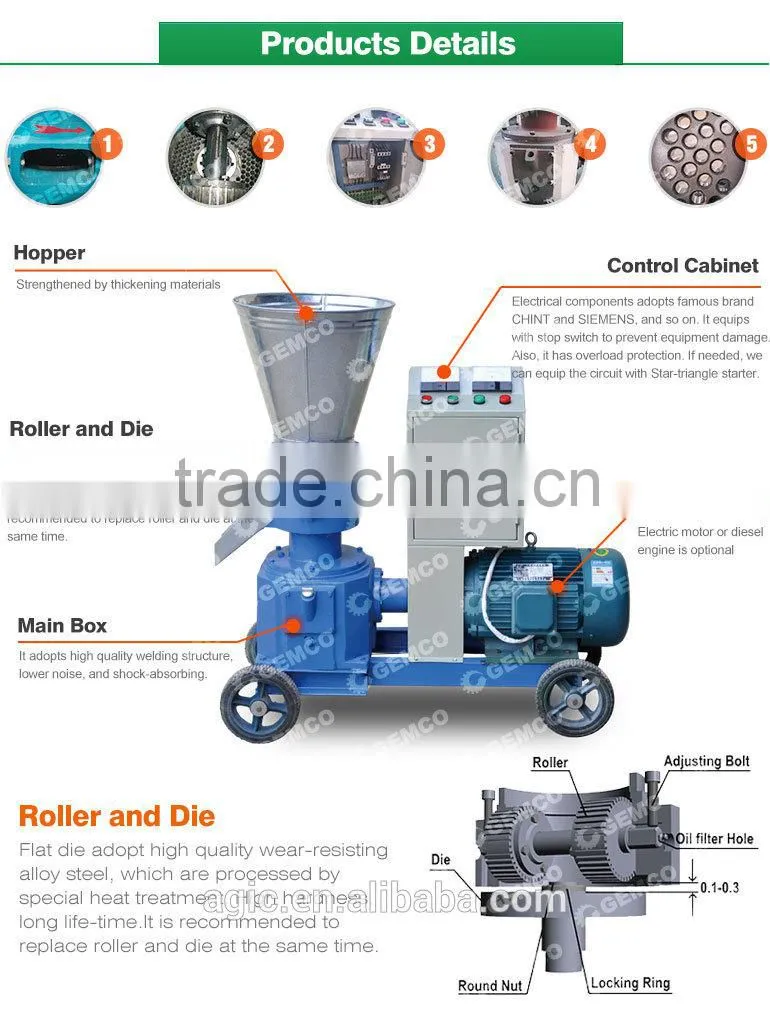 Factory supplied feed pellet production line