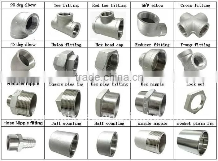 tooling cast quick coupling
