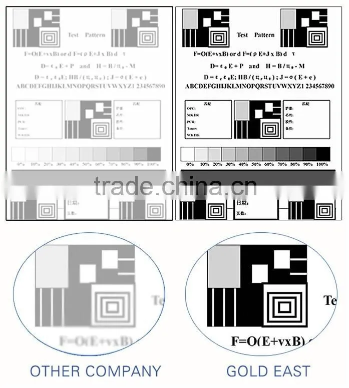 Premium compatible toner cartridge manufacturer NPG-1 printer & copiers cartridges for 2020/2120/6020/6116/6216/6220/6221/6317/6