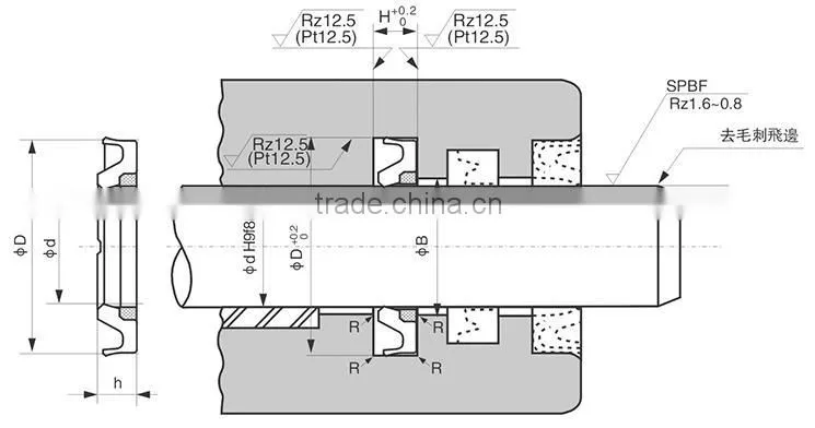 PU buffer rubber seal HBY Series Hydraulic rubber seals buffer seal