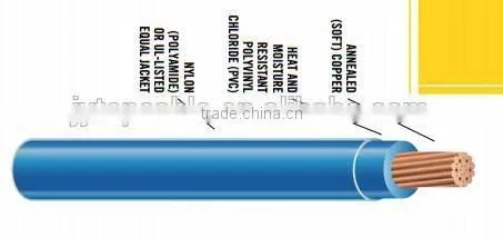 Tinned copper PVC INSULATION NYLON JACKET THHN wire