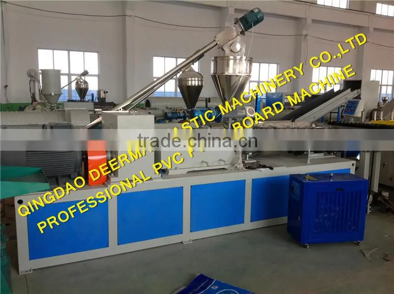 pvc building template board production line